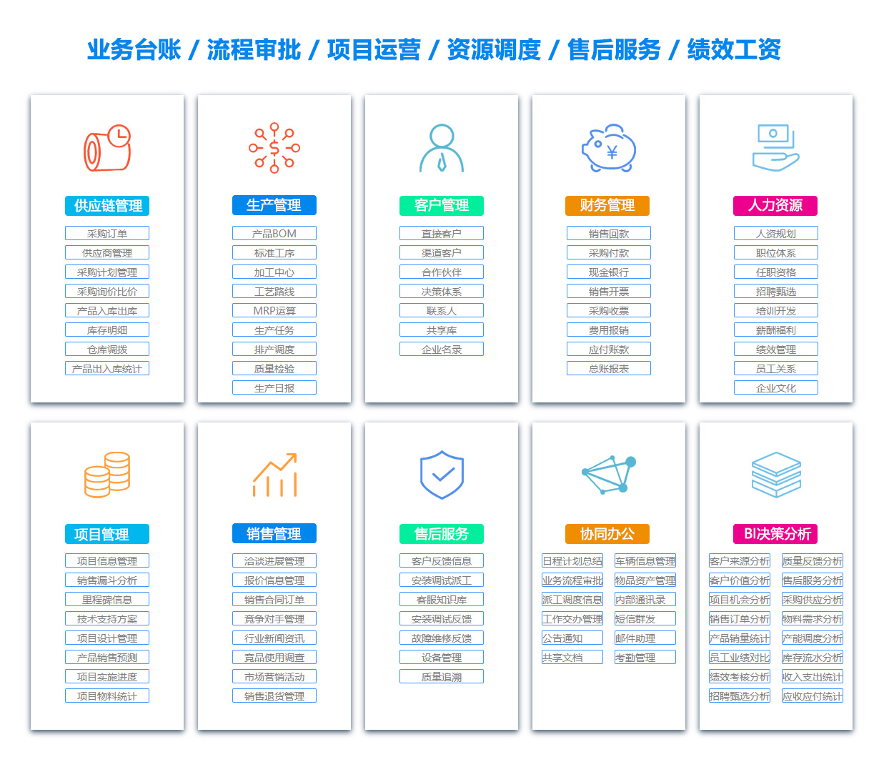 郑州项目管理软件 郑州项目管理软件